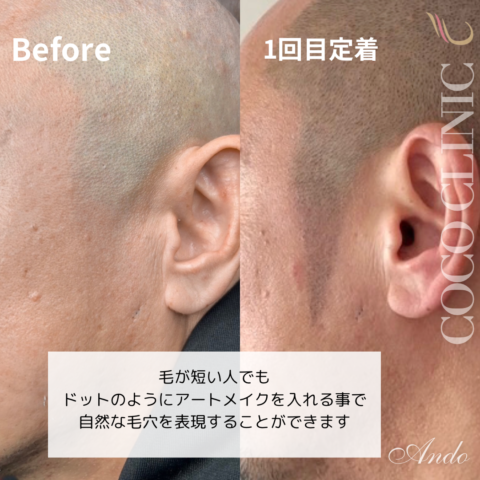 ココクリニック